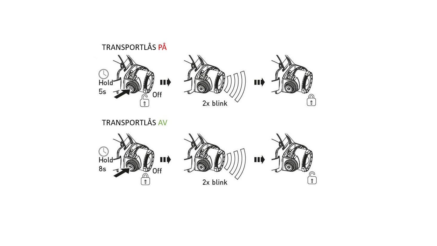 https://www.ledlensershop.no/pub_docs/files/Transportlåsforlykter/Transportlas_v4_16_9.png